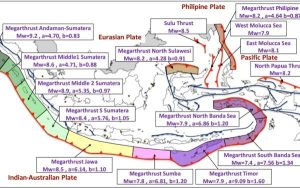 6 Kecamatan di Jember Potensi Gempa Megathrust, Ini Langkah BPDP