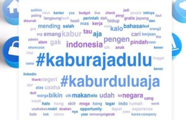 Apa Itu Tren Tagar Kabur Aja Dulu yang Viral di Media Sosial?