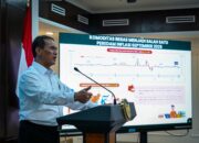 Presiden Prabowo Tegaskan Arah Swasembada Nasional, Reformasi Pupuk hingga Irigasi.